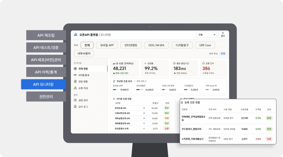 오픈 API 관리를 위한 다양한 관리자 기능